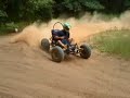 Gokart I built Gokart I built