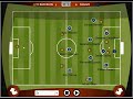 Barcelona - Sildenafil Fc Barcelona - Sildenafil Fc