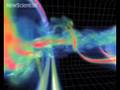 State-of-the-art graphics reveal vortex physics