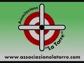 Lettera a Don Camillo - Giovannino Guareschi