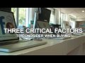 Cybershop - Retail