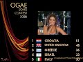 Ogae Song Contest 2008 Spain (Votacion 1� Parte)