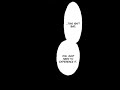 *DUBBED* Hanairo Virgin Soil- Ch. 1- Part 2