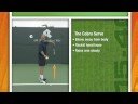 One Minute Clinics - The Cobra Serve w/ Dial Jones One Minute Clinics - The Cobra Serve w/ Dial Jones