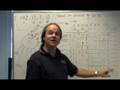 videos de Subnetting Part 3.a Class C