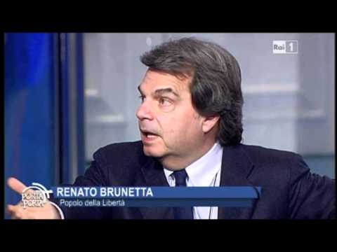Immagine anteprima YouTube
