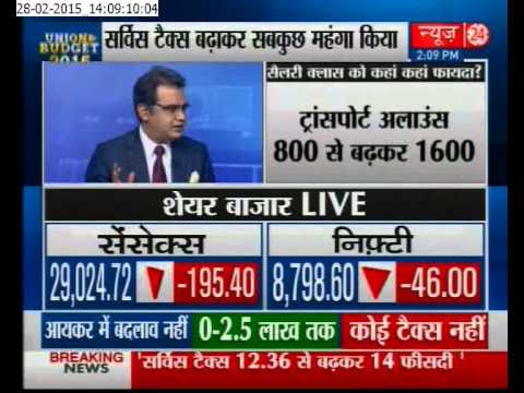 how to budget per month