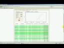 Zulutrade weekly results Zulutrade weekly results