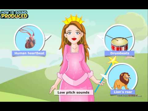 How is Sound Made and What Makes Different Sounds? Science for Kids