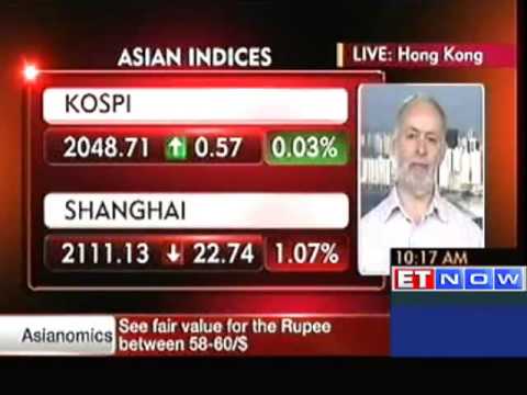 how to control rbi inflation