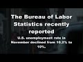 Unemployment Rate Falls to 10%? Bureau of Labor Statistics & News Media Publish Fraudulent Data