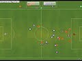 Football Manager 2007: Sombrero di Reyes!!!!!! (Arsenal) Football Manager 2007: Sombrero di Reyes!!!!!! (Arsenal)