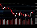 Daily Market Update, Noviembre 26, 2008 Daily Market Update, Noviembre 26, 2008