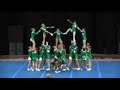 Summerville High School Cheerleading Team 2008 Summerville High School Cheerleading Team 2008