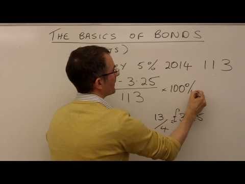 The basics of bonds – MoneyWeek Investment Tutorials