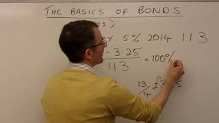 The basics of (government) bonds