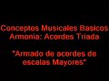acordes para tocar blues