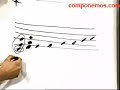 acordes para tocar blues