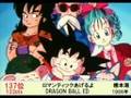 2ch Top 300 Anime songs Part4/6