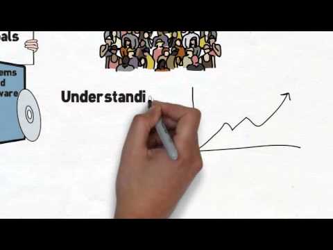 Business Buddy Growth Program