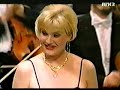 dmitri hvorostovsky & karita mattila in verdi's rigoletto in the 2001 cardiff singer of the world gala. richard hickox conducts the bbc national orchestra of wales.

