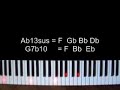 TUTORIAL GOSPEL: Playing beyond the Tritones TUTORIAL GOSPEL: Playing beyond the Tritones