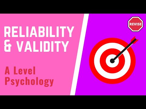 how to assess reliability in psychology