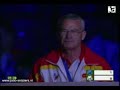 Judo EC 2008 Lissabon Carrascosa (ESP) - Tarangul (GER)