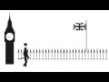 Overpopulation: The Making of a Myth View Video