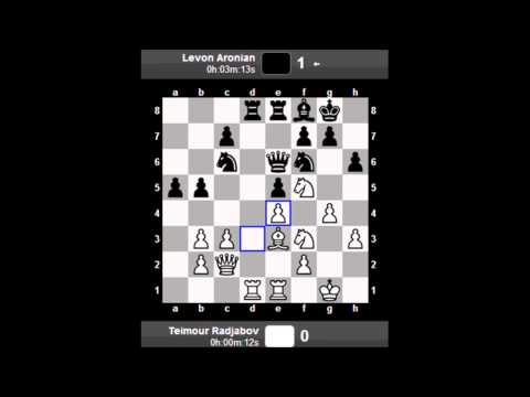 chess candidates 2013