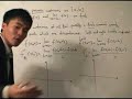Fourier Analysis 7: Recap on piecewise continuous functions