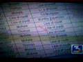 MMA Accelerated Mortgage Pay Off In 8 to 11years News Video