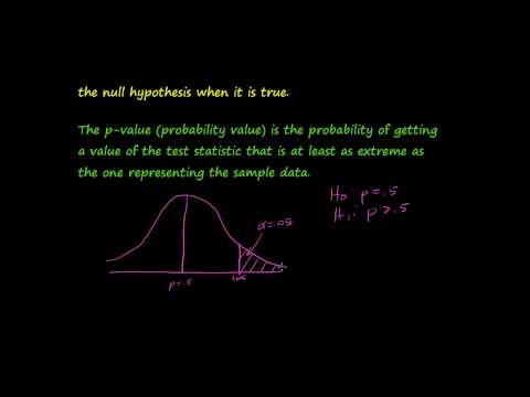 how to test hypotheses with p-value