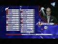 Andorra TV - Andorra votant Eurovisió 2008