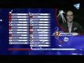 Andorra TV - Andorra votant Eurovisió 2008