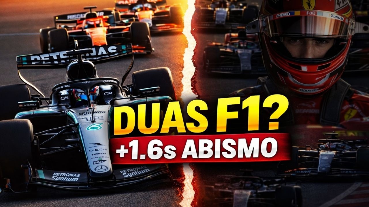 MERCEDES RESPONDE! McLAREN ACORDA E O ABISMO NA NOVA F1 2026 ASSUSTA - TESTES BAHREIN