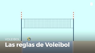 19 - Reglas del Voleibol | Vóleibol