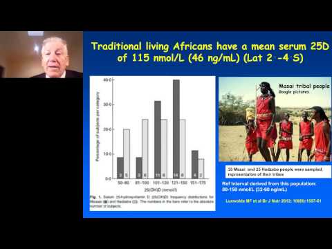 how to measure vitamin d'deficiency