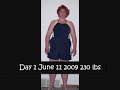 Medifast Weight Loss Before & Afters