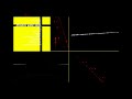 structure of finite difference and its concept 差分の構造とその概念