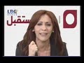 Future tv closure, Sahar el Khatib is talking