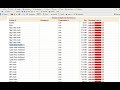 Making money with books in the public domain Making money with books in the public domain