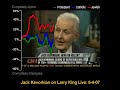 Doctor Kevorkian study- what doctors think based on religion