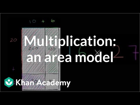 Multiplying with area model: 16 x 27