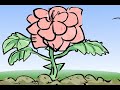 rose.mov