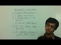Click here to watch this video Consumers ke liye remedies. Part 6/7 Hindi