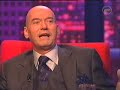 Pim Fortuyn: \"Als mij iets gebeurt, ....\" Pim Fortuyn: \"Als mij iets gebeurt, ....\"