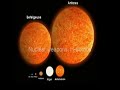 Awesome God , Stars and Planets Awesome God , Stars and Planets