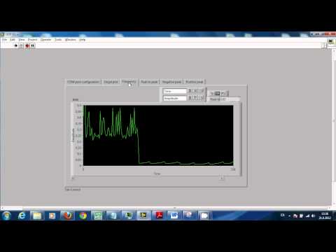 how to measure nmea signal