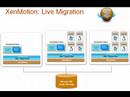 XenMotion Animation